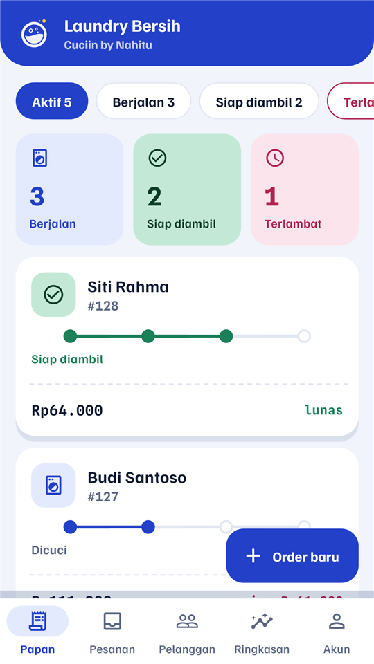 Papan order di aplikasi Cuciin: cucian aktif, berjalan, siap diambil, dan terlambat